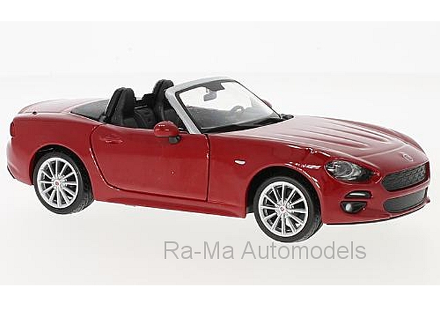 Fiat 124 Spyder 2017, punainen Fiat 124 Spyder 2017, punainen