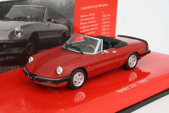 Alfa Romeo Spider 2.0 1983, punainen - Sulje napsauttamalla kuva