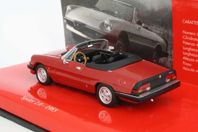 Alfa Romeo Spider 2.0 1983, punainen
