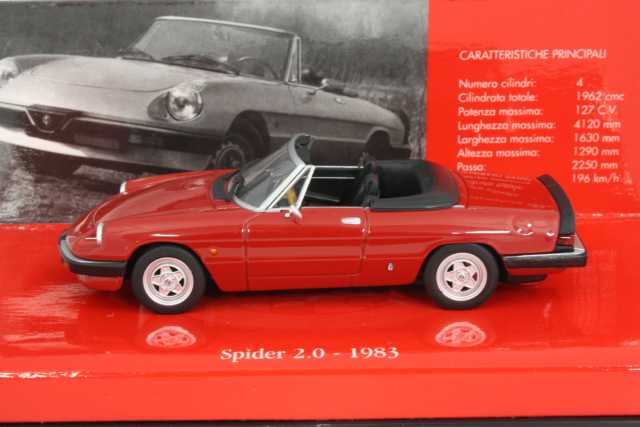 Alfa Romeo Spider 2.0 1983, punainen - Sulje napsauttamalla kuva