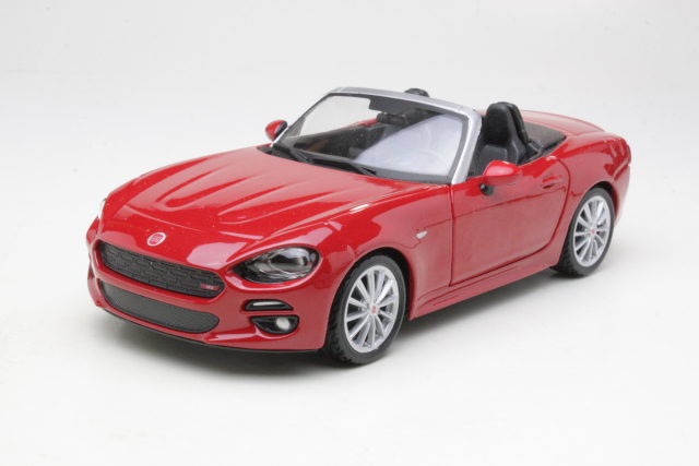 Fiat 124 Spyder 2017, punainen - Sulje napsauttamalla kuva