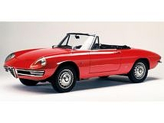 Alfa Romeo 1600 Duetto Spider Coda Tonda 1966, punainen