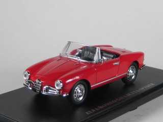 Alfa Romeo Giulietta Spider, punainen